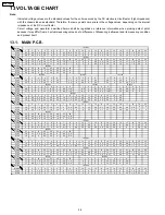 Preview for 38 page of Panasonic DVD-LS91PP Service Manual