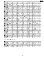 Preview for 41 page of Panasonic DVD-LS91PP Service Manual