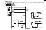 Preview for 43 page of Panasonic DVD-LS91PP Service Manual