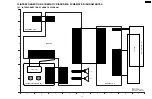 Preview for 49 page of Panasonic DVD-LS91PP Service Manual