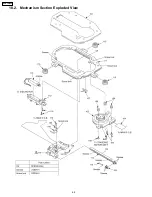 Preview for 68 page of Panasonic DVD-LS91PP Service Manual