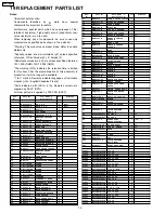 Preview for 70 page of Panasonic DVD-LS91PP Service Manual