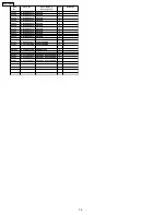 Preview for 78 page of Panasonic DVD-LS91PP Service Manual