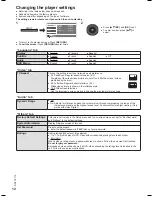 Preview for 12 page of Panasonic DVD-LS92 Owner'S Manual