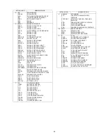 Предварительный просмотр 29 страницы Panasonic DVD-LS92P Service Manual