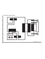 Предварительный просмотр 38 страницы Panasonic DVD-LS92P Service Manual