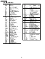 Preview for 30 page of Panasonic DVD-LS93P Service Manual