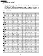 Preview for 32 page of Panasonic DVD-LS93P Service Manual