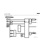 Preview for 37 page of Panasonic DVD-LS93P Service Manual