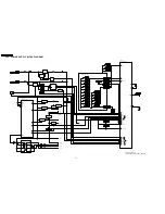 Preview for 38 page of Panasonic DVD-LS93P Service Manual