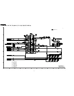 Preview for 50 page of Panasonic DVD-LS93P Service Manual