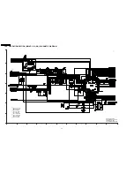 Preview for 52 page of Panasonic DVD-LS93P Service Manual