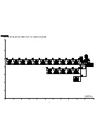 Preview for 54 page of Panasonic DVD-LS93P Service Manual