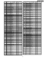 Preview for 65 page of Panasonic DVD-LS93P Service Manual