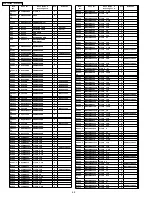 Preview for 68 page of Panasonic DVD-LS93P Service Manual