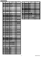 Preview for 70 page of Panasonic DVD-LS93P Service Manual