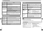 Preview for 36 page of Panasonic DVD-LV50 - Portable DVD Player Operating Instructions Manual