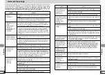 Preview for 75 page of Panasonic DVD-LV50 - Portable DVD Player Operating Instructions Manual