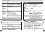 Preview for 77 page of Panasonic DVD-LV50 - Portable DVD Player Operating Instructions Manual