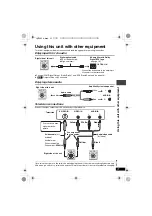 Preview for 21 page of Panasonic DVD-LX8EE Operating Instructions Manual