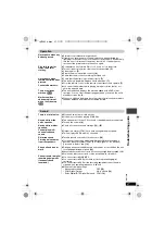 Preview for 27 page of Panasonic DVD-LX8EE Operating Instructions Manual