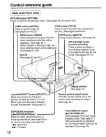 Preview for 12 page of Panasonic DVD-P10 Operating Instructions Manual