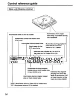 Preview for 14 page of Panasonic DVD-P10 Operating Instructions Manual