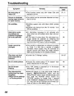 Preview for 66 page of Panasonic DVD-P10 Operating Instructions Manual