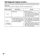 Preview for 68 page of Panasonic DVD-P10 Operating Instructions Manual