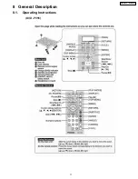 Предварительный просмотр 11 страницы Panasonic DVD-PV55 Service Manual