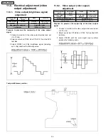 Предварительный просмотр 26 страницы Panasonic DVD-PV55 Service Manual