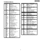 Предварительный просмотр 27 страницы Panasonic DVD-PV55 Service Manual