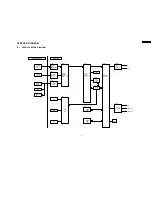 Предварительный просмотр 35 страницы Panasonic DVD-PV55 Service Manual