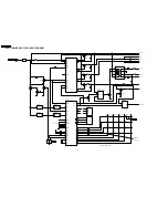 Предварительный просмотр 36 страницы Panasonic DVD-PV55 Service Manual