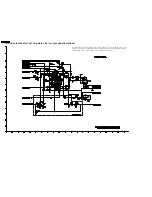 Preview for 51 page of Panasonic DVD-PV55 Service Manual