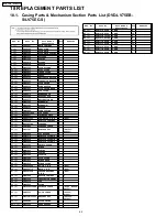 Предварительный просмотр 63 страницы Panasonic DVD-PV55 Service Manual