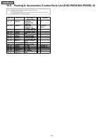 Preview for 67 page of Panasonic DVD-PV55 Service Manual