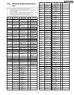 Preview for 68 page of Panasonic DVD-PV55 Service Manual