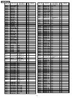 Предварительный просмотр 73 страницы Panasonic DVD-PV55 Service Manual