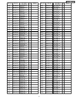 Предварительный просмотр 76 страницы Panasonic DVD-PV55 Service Manual