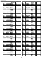 Предварительный просмотр 77 страницы Panasonic DVD-PV55 Service Manual