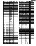 Предварительный просмотр 78 страницы Panasonic DVD-PV55 Service Manual