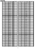 Предварительный просмотр 81 страницы Panasonic DVD-PV55 Service Manual