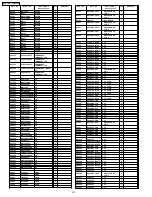 Предварительный просмотр 83 страницы Panasonic DVD-PV55 Service Manual