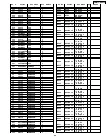 Предварительный просмотр 84 страницы Panasonic DVD-PV55 Service Manual