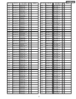 Предварительный просмотр 86 страницы Panasonic DVD-PV55 Service Manual