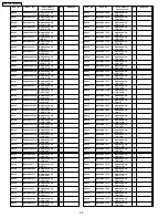 Предварительный просмотр 87 страницы Panasonic DVD-PV55 Service Manual