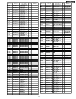 Preview for 88 page of Panasonic DVD-PV55 Service Manual