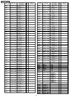 Предварительный просмотр 91 страницы Panasonic DVD-PV55 Service Manual