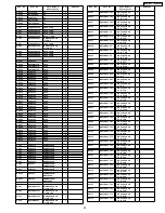 Предварительный просмотр 92 страницы Panasonic DVD-PV55 Service Manual